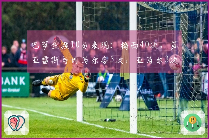 巴萨生涯10分表现：梅西40次，苏亚雷斯与内马尔各5次，亚马尔3次